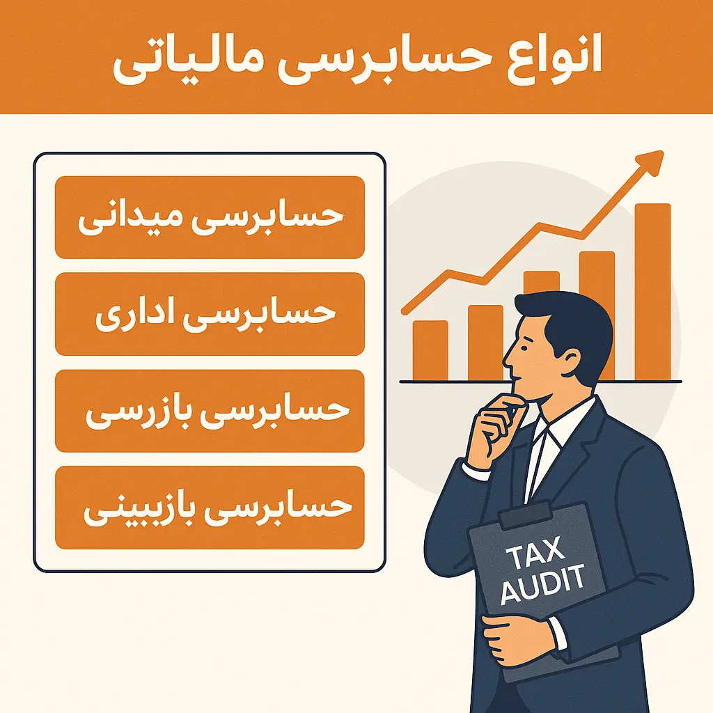 انواع حسابرسی مالیاتی