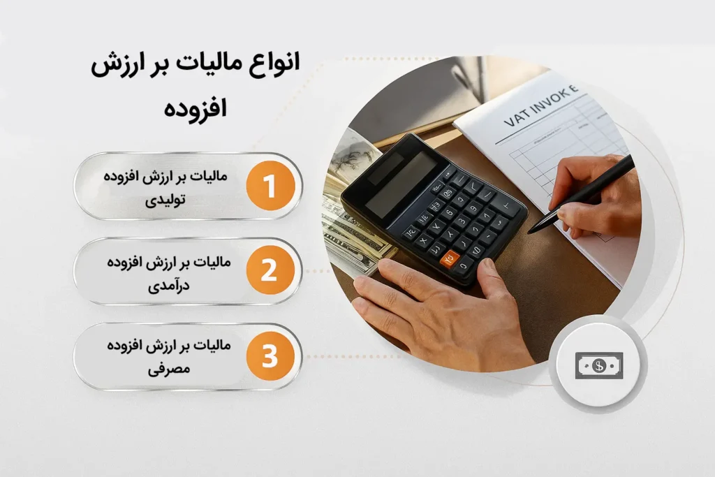 انواع مالیات بر ارزش افزوده