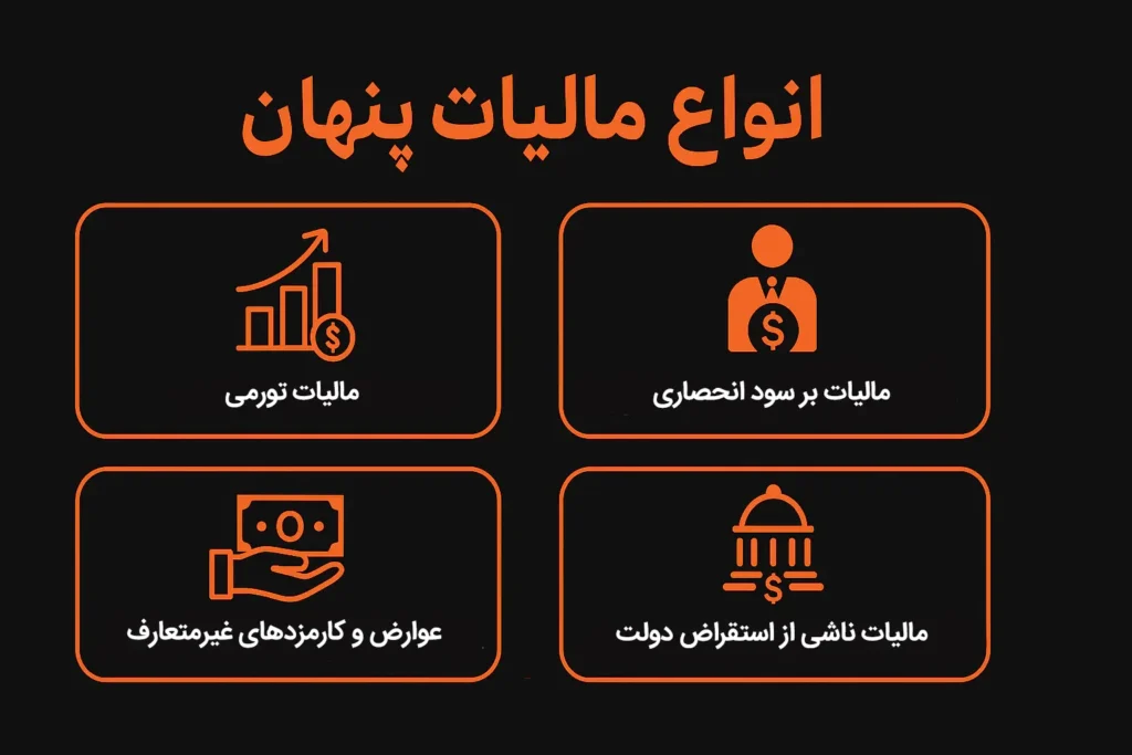 انواع مالیات پنهان